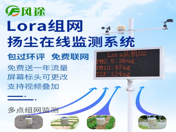 為什么需要安裝工地?fù)P塵檢測儀？